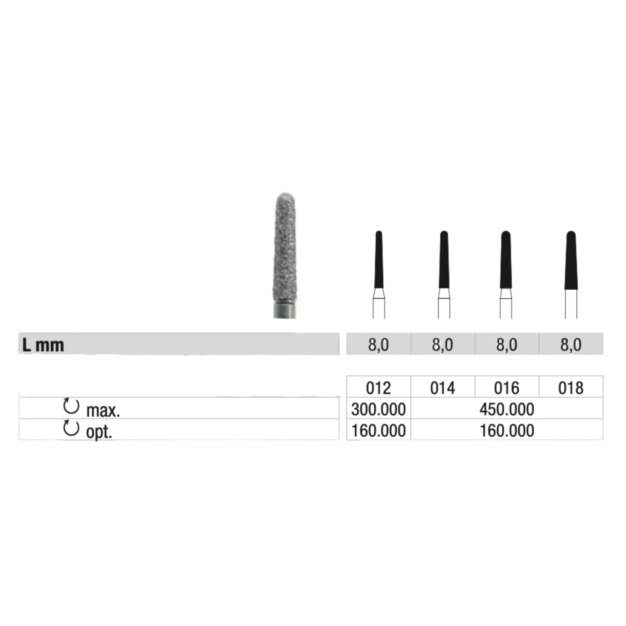 Fraise 856 Diamant - Lissage des callosités et des ongles